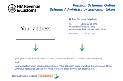 Picture of HM Revenue & Customs letter: Pension Schemes Online Scheme Administrator activation token